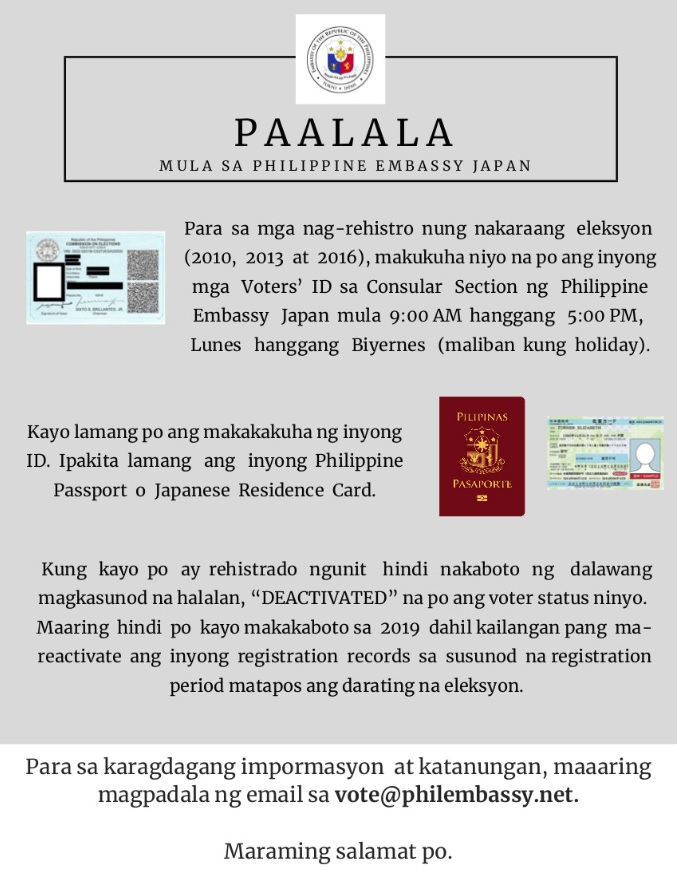 VotersID