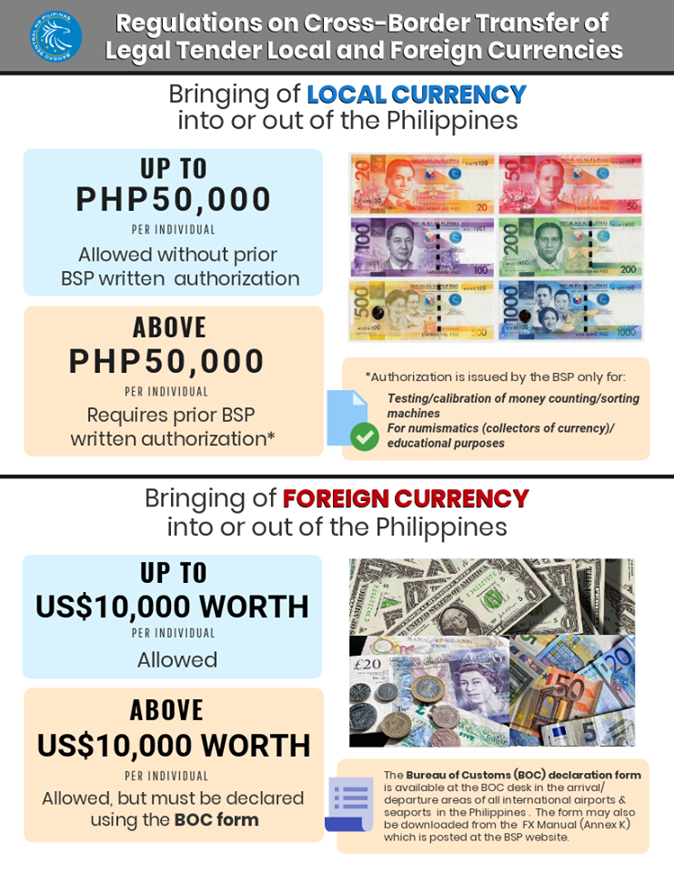 bsp